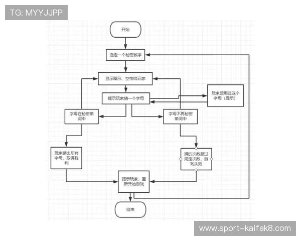了解ag竞咪厅全站登录流程，安全便捷登录游戏平台的完整步骤介绍