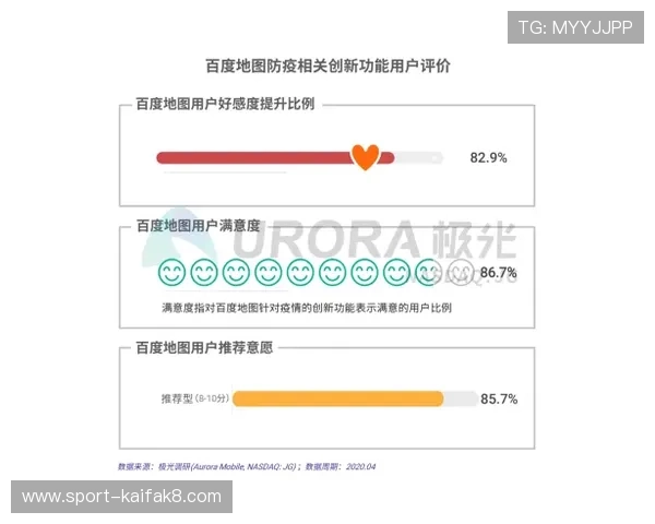 凯发国际开户安全保障措施确保用户信息和资金安全