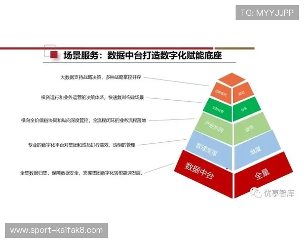 k8系统客户端在企业中的应用场景与实践经验分享，助力企业数字化转型