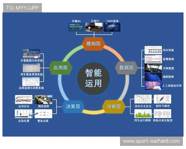凯发体育平台开户流程优化建议提升注册体验与操作便捷性