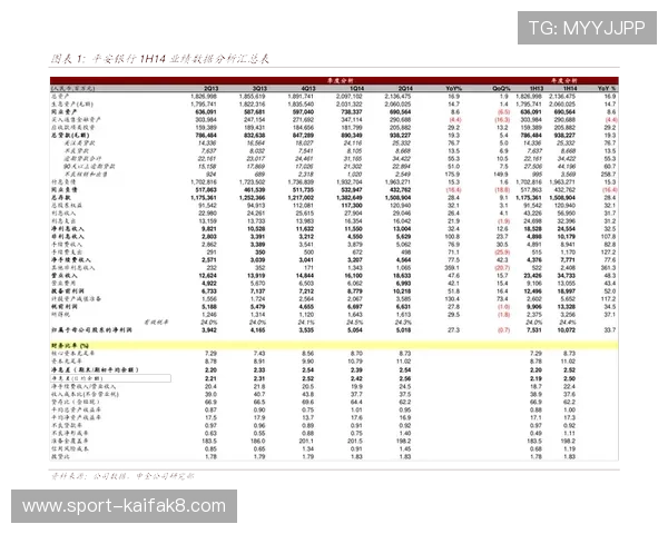 凯发线上开户从提交资料到成功开通通常需要多长时间详细分析