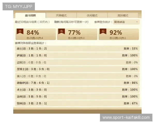 凯发十三水高分技巧揭秘提升牌技的实用策略与实战经验总结