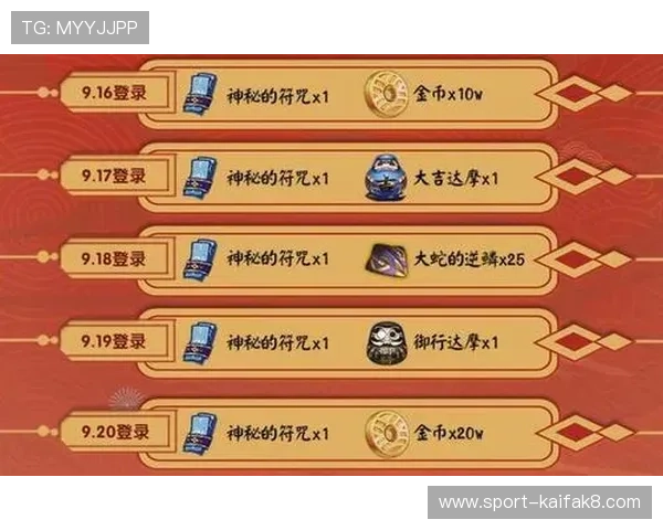 极速炸金花每日签到送豪礼，连续登录奖励丰富，福利不断