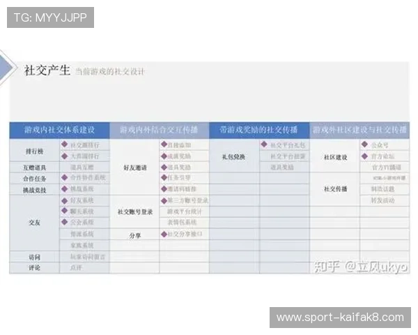 凯发CQ9老虎机线上线下结合的玩法优势分析满足不同玩家需求